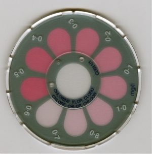 Contour Komparator-Scheibe "CHLOR" 0,1 - 1.0 mg/l