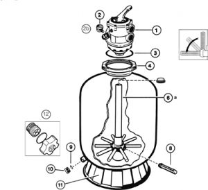 Sandfilter-Ersatzteile