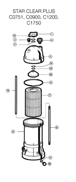 Kartuschenfilter-Ersatzteile